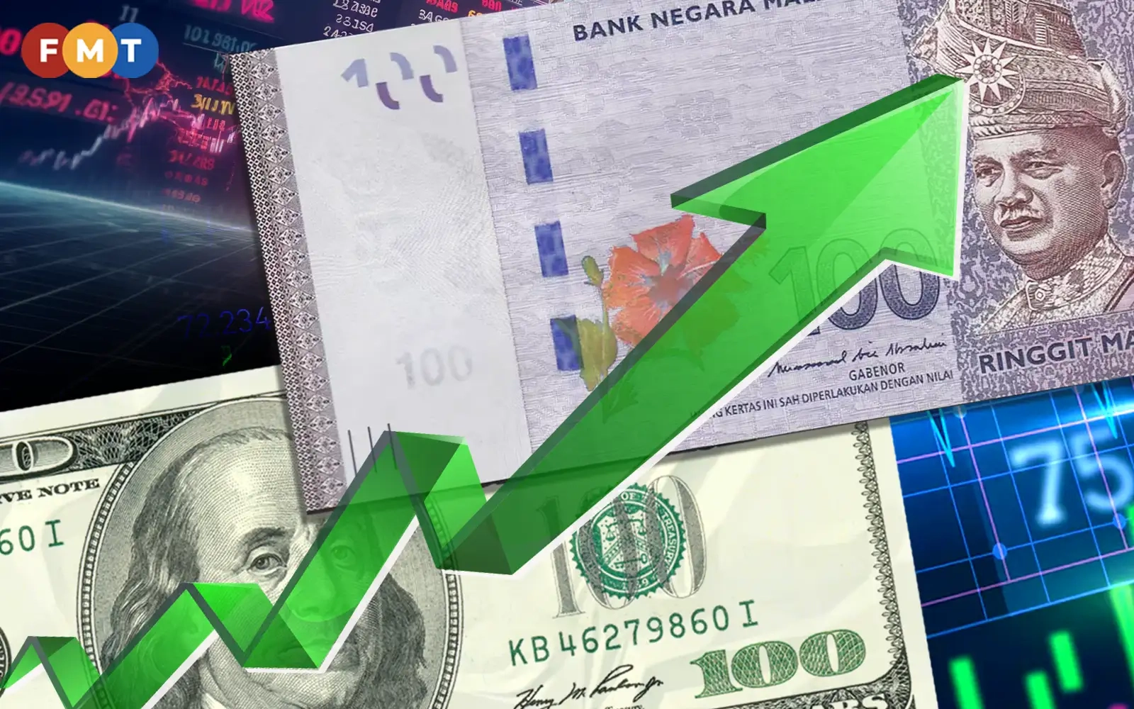 Ringgit opens higher amid US tariff policy concerns