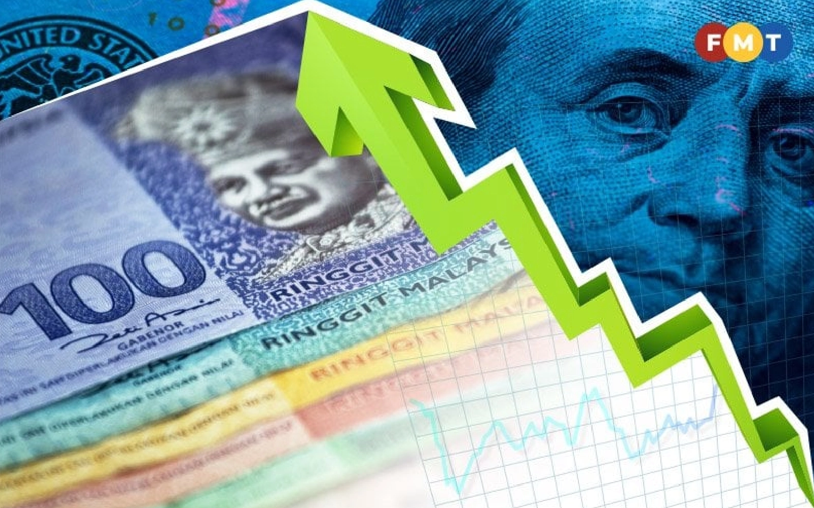 Ringgit gains after US court pauses block on Trump's tariffs