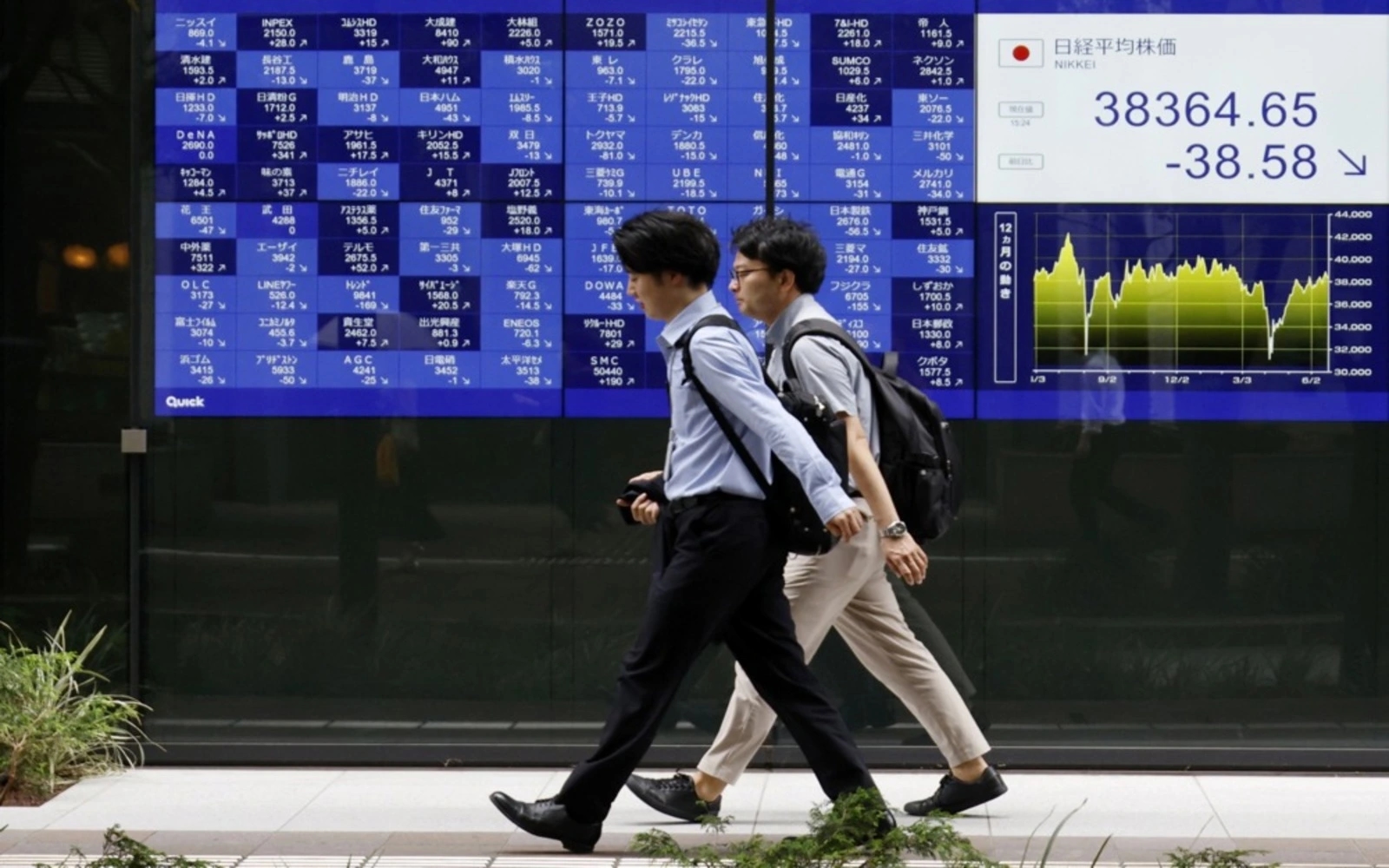 Asia shares ease, euro flatlines as tariff costs counted