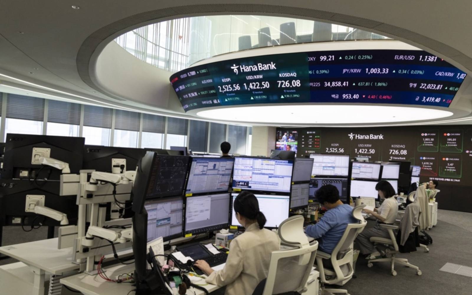 Asian shares dither, dollar falls as trade angst persists