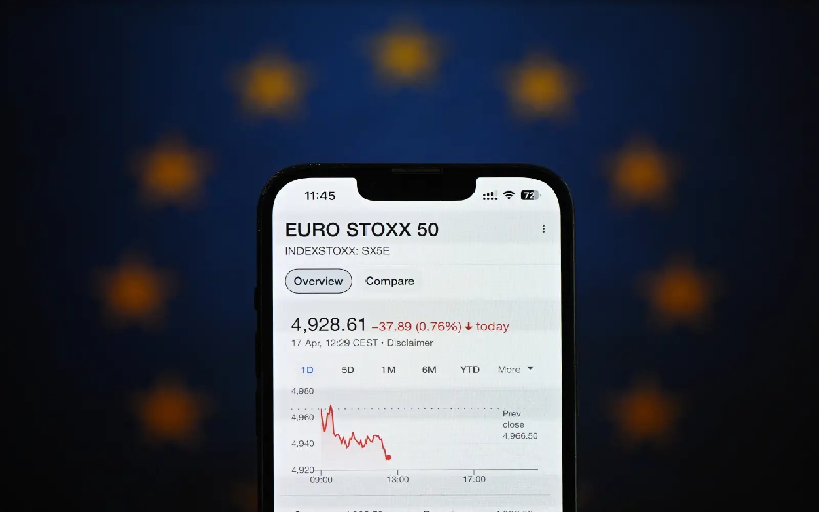 Global shares tumble after Trump's tariff salvo