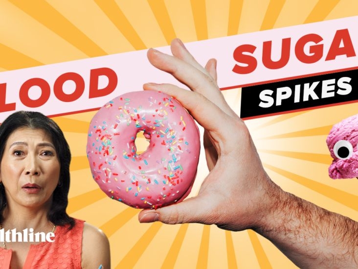 Recognizing and Managing Blood Sugar Spikes