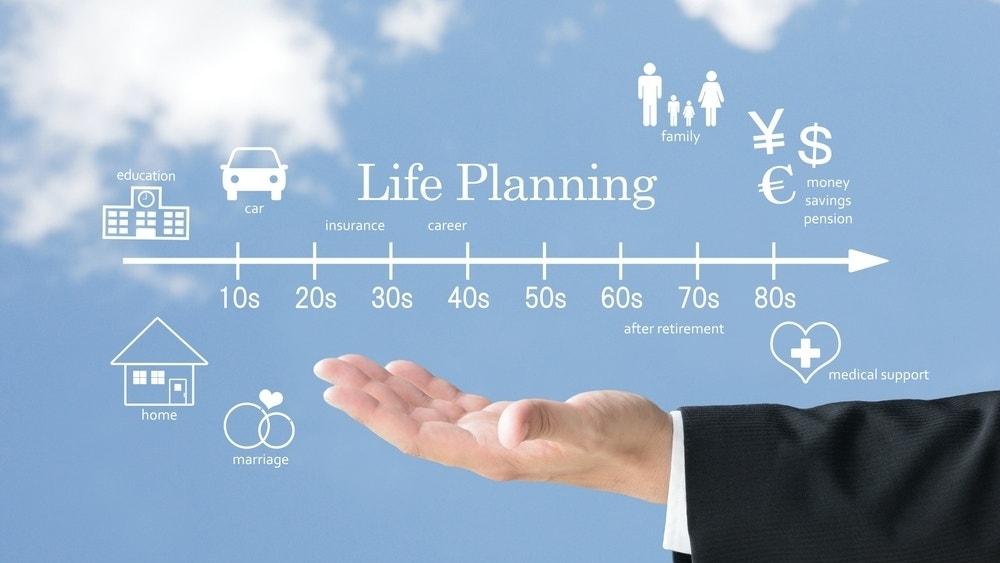 Is There A 'Best Age' for Major Life Milestones? What Americans Say About Marriage, Kids, Owning A Home, And Retirement