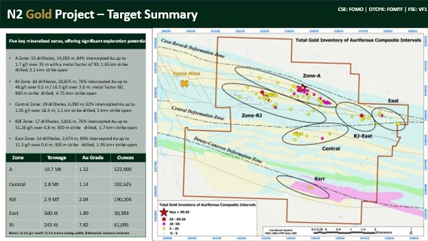 Formation Metals Advances 2025 Drilling Program with ATI Application for N2 Property
