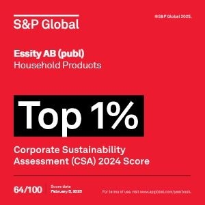 Essity Included in S&P Global Sustainability Yearbook 2025 and Dow Jones Sustainability Index