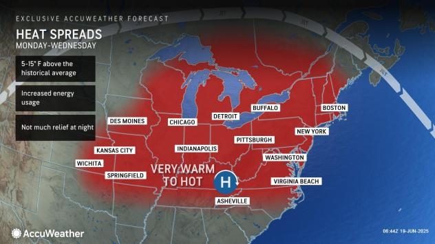‘Ring of fire' thunderstorms to erupt on building heat dome in central, eastern US