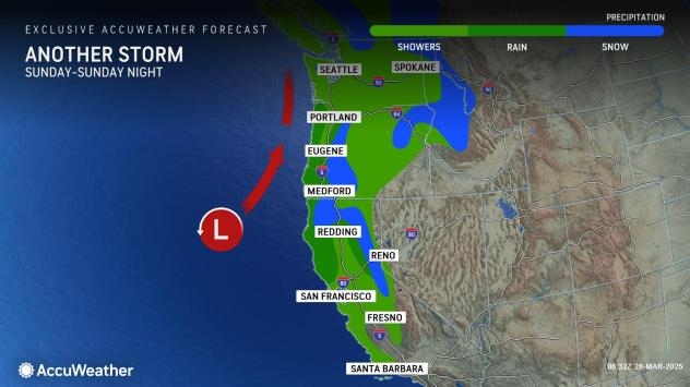 Waves of storms to enter the West into midweek