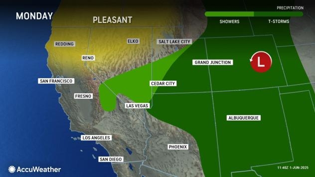 Thunderstorms to spread northward in the West this week