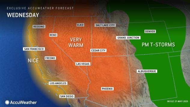 1st heat wave of the season to bake West with 100-degree temps