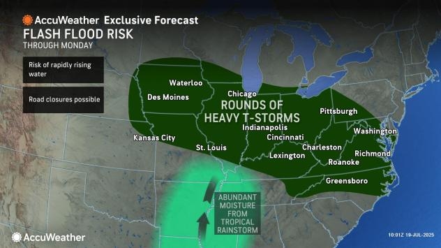Flash flooding and severe thunderstorms to span from the Plains to the East Coast