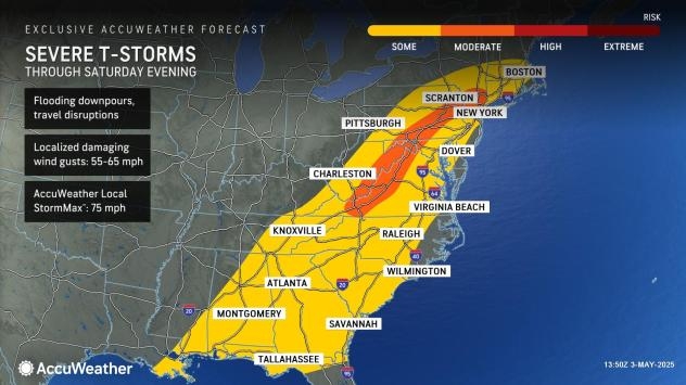 Rounds of severe storms to impact Central, East US
