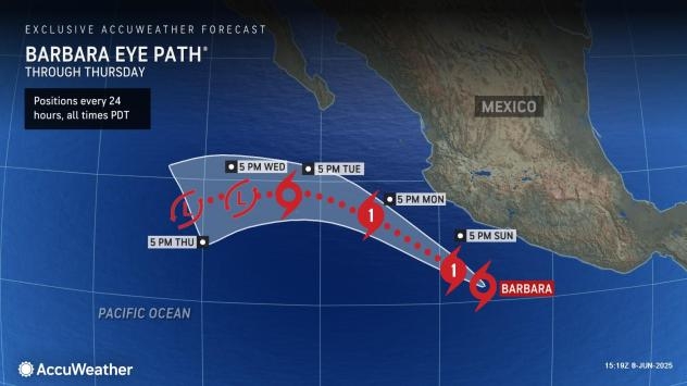 Parade of tropical storms lining up in Eastern Pacific, Atlantic basin remains quiet