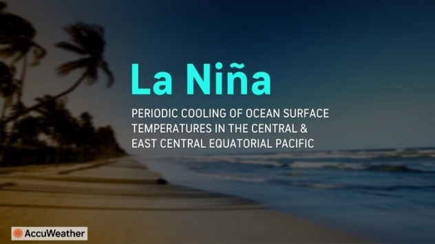 La Niña's role in Atlantic hurricane season