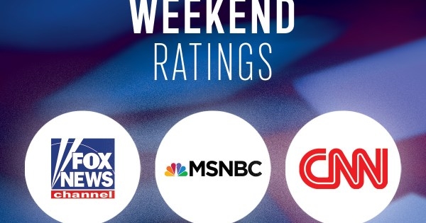Saturday, May 17 Evening Cable News Ratings: Jimmy Failla Gets a Breaking News Bump