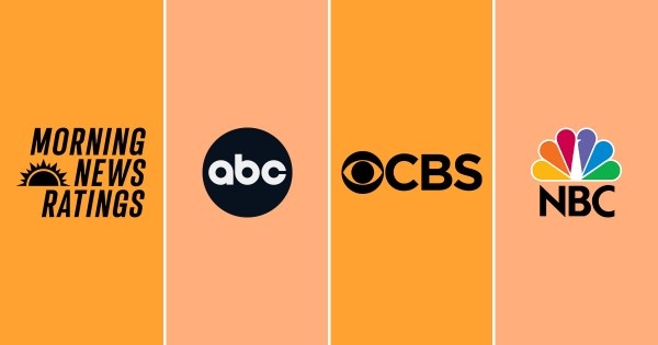 Week of May 19 Morning News Ratings: All 3 Morning Shows Head Into Memorial Day on a Positive Note