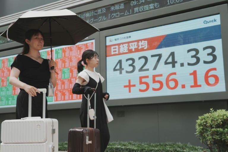 Soft US inflation boosts Asia markets