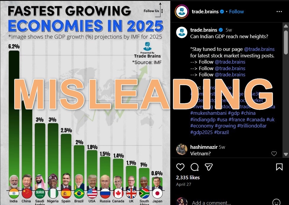 Posts falsely claim IMF ranked Nigeria as fourth fastest-growing economy in 2025