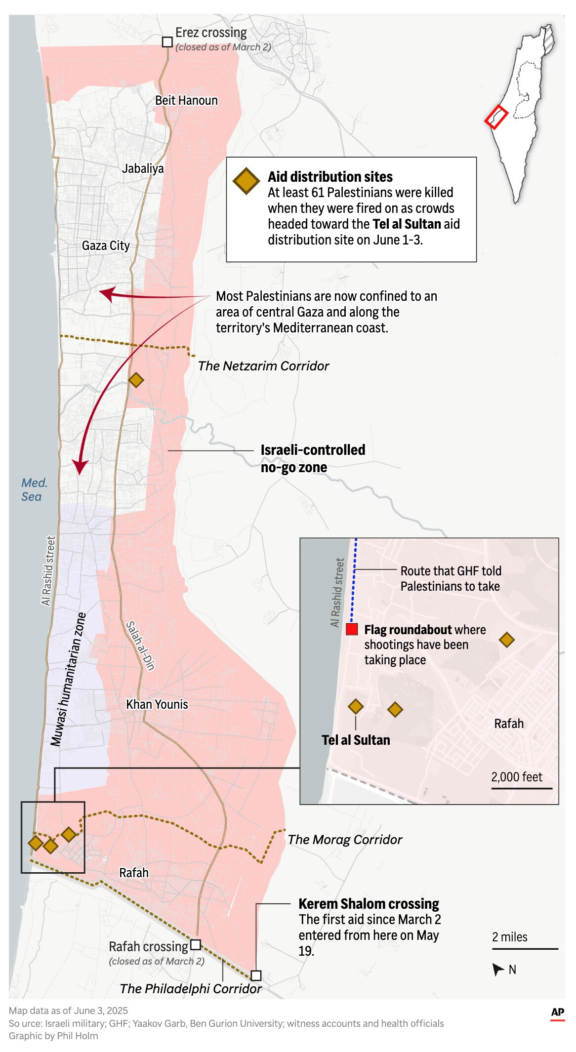 Palestinians say Israel and its allies fired on crowd near Gaza aid site. Hospital says 6 killed