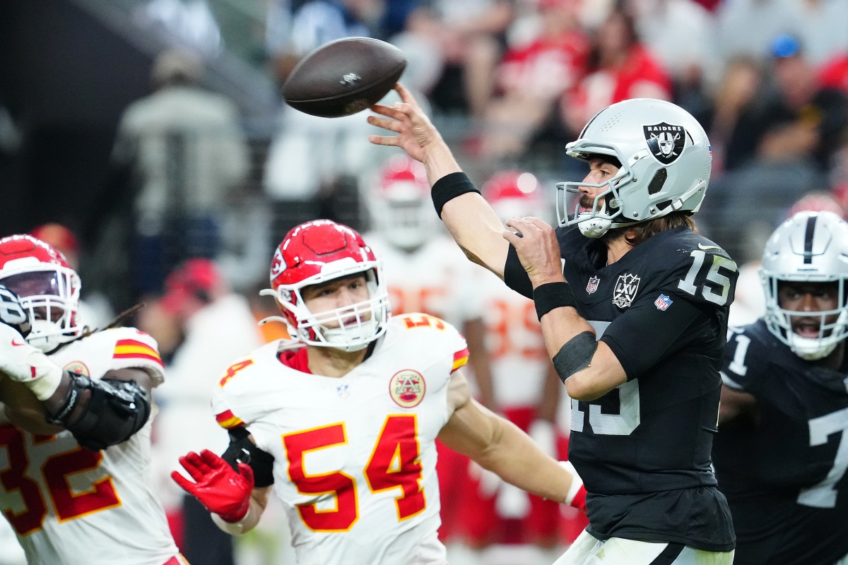 Chiefs Exuding Confidence in Mahomes Backup