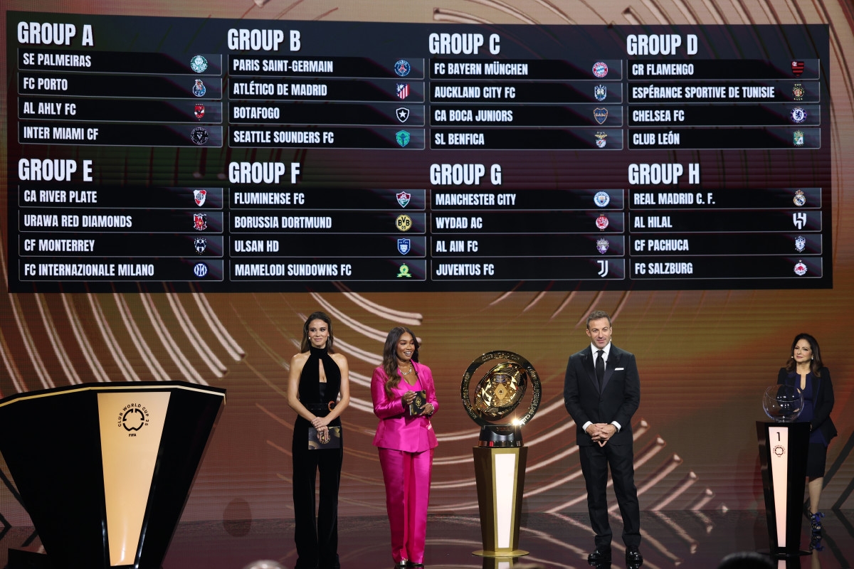 Club World Cup Odds: Bookies Heavily Favor European Teams