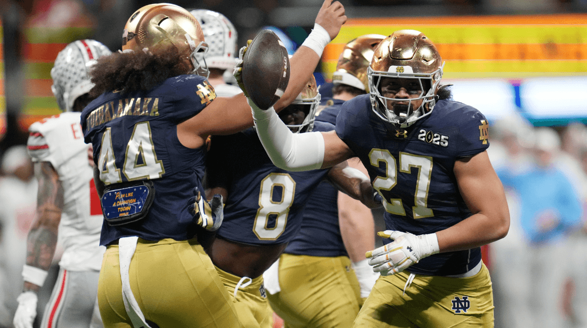 IB Nation Sports Talk: Notre Dame Football We In Or We Out