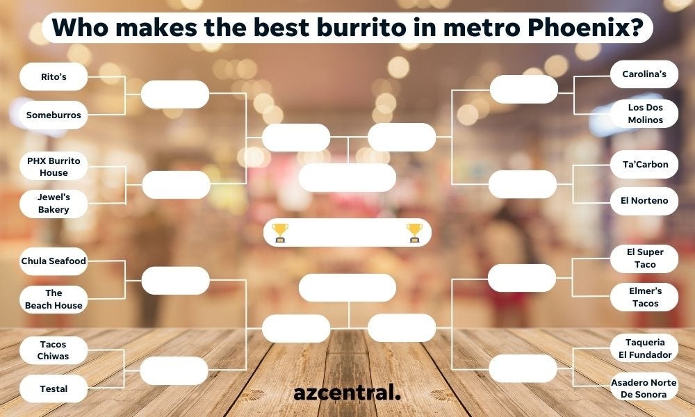 2025 March Madness Burrito Bracket: Vote on the best burrito in metro Phoenix