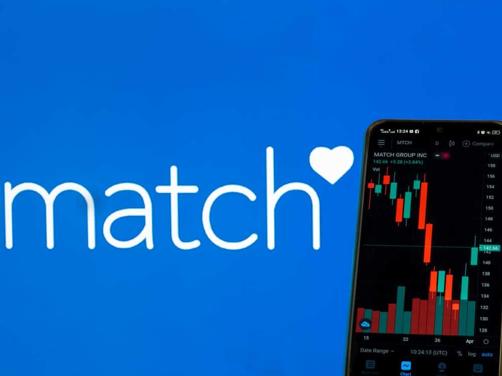 Match Group Stock: Analyst Estimates & Ratings