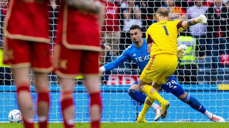 Three classic Aberdeen-Celtic Scottish Cup ties