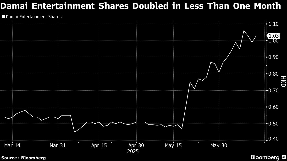 Alibaba Movie Unit's Pivot, Rebrand Bring $2 Billion Value Gain
