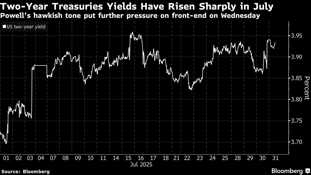 US Treasuries Steady as Inflation Reading Offers Few Surprises