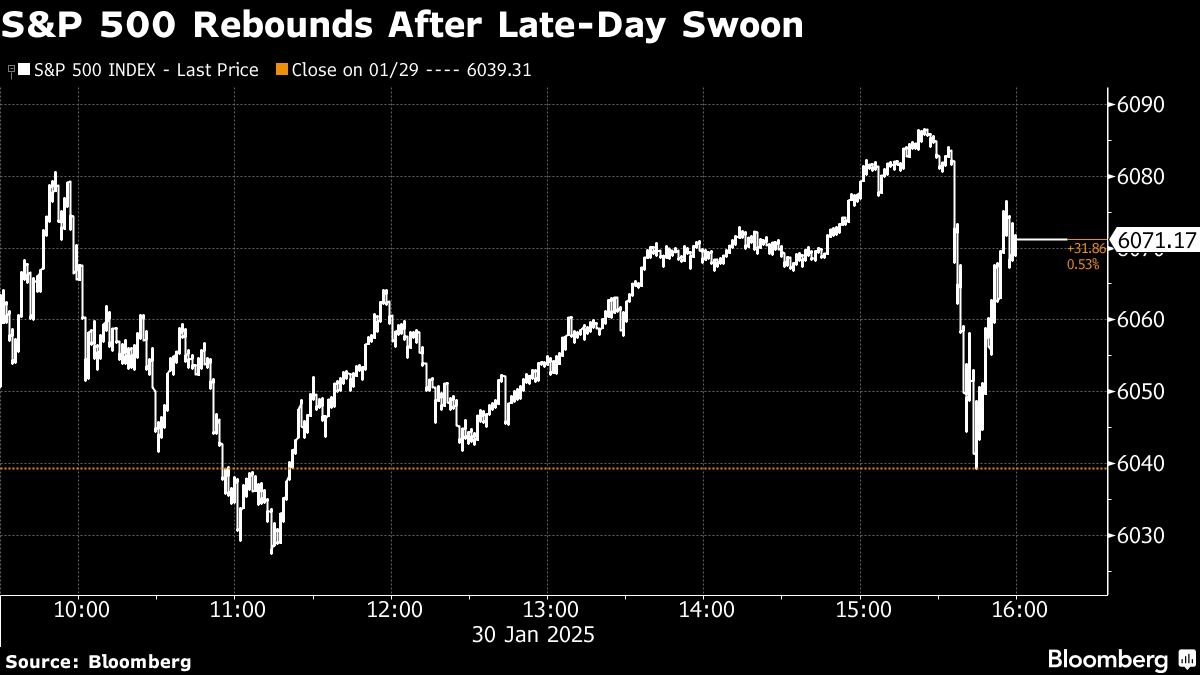 Asian Equities Fall as Samsung, SK Hynix Weigh: Markets Wrap