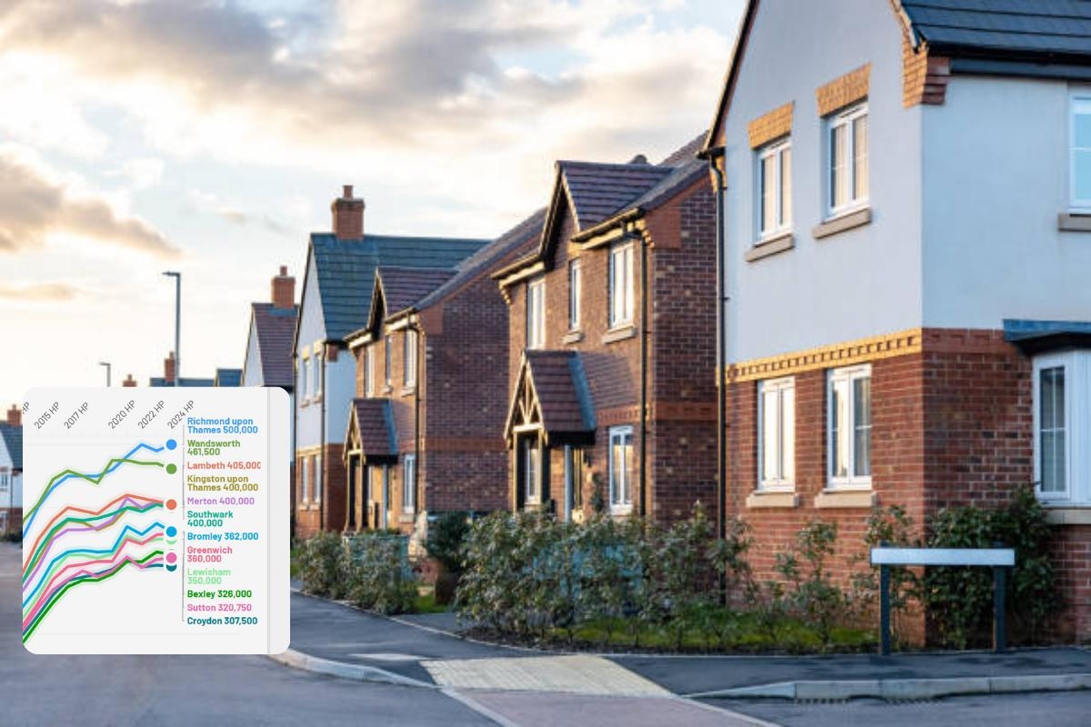 How house prices have changed in each south London borough since 1997