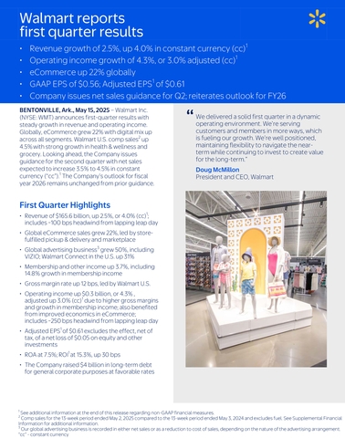 Walmart reports revenue of 2.5%, up 4.0% in constant currency (cc) with operating income growing of 4.3%, or 3.0% adjusted (cc)