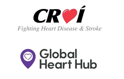 Low Awareness of Heart Attack Symptoms Puts Irish Women in Danger
