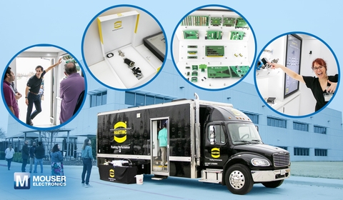 Mouser Electronics Headquarters Receives a Visit from the HARTING Roadshow Truck