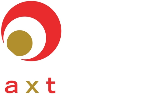 AXT, Inc. Announces Passing of Board Member Christine Russell