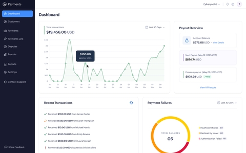 Zoho Enters U.S. Payments Market with the Launch of Zoho Payments, a Unified Solution for Secure, Seamless, and Scalable Payment Processing