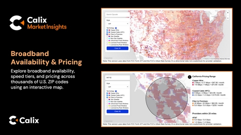 Calix Market Insights Equips Broadband Leaders With Actionable Intelligence to Navigate Disruption, Accelerate Transformation, and Fuel Growth