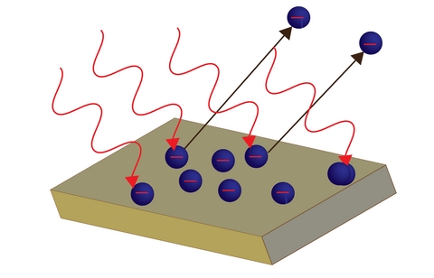 The Phenomenological Origin of Photons in Classical Fields: Cheyney-backed Research Transforms Understanding of Light