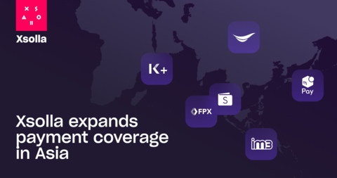 Xsolla Expands Payments in Asia to Support FPX, K PLUS, AIS, Indosat, and MerPay