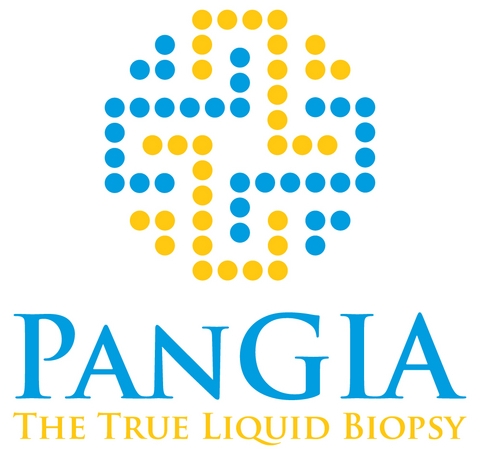 PanGIA Biotech Unveils AI-Driven Urine Test Data for Early Prostate Cancer Detection at ASCO 2025