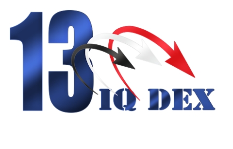 Resecurity Exhibits at IQDEX 2025