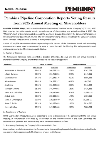 Pembina Pipeline Corporation Reports Voting Results from 2025 Annual Meeting of Shareholders