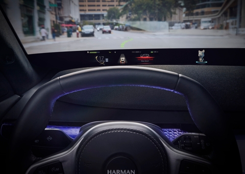 HARMAN Showcases Next-Level ‘Consumer Experiences. Automotive Grade.' Products at MWC 2025