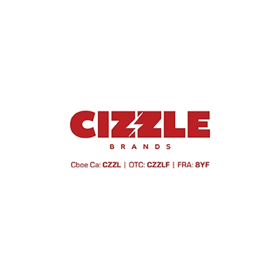 Cizzle Brands Secures $5 Million Revolving Credit Facility