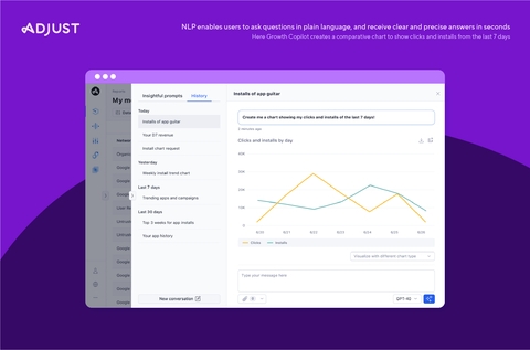 Adjust Launches Growth Copilot Beta For Smarter, Faster App Growth