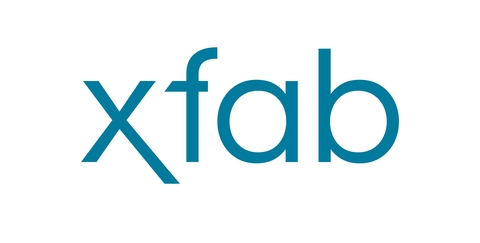 X-FAB Fourth Quarter and Full Year 2024 Results