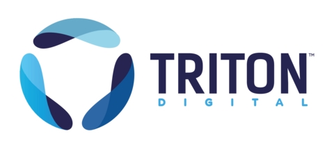 Triton Digital Announces U.S. Podcast Ranker Data for June 2025