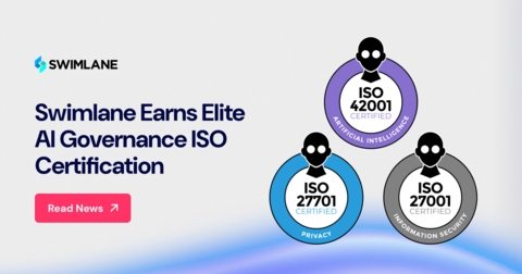 Swimlane Joins the Likes of Google and Microsoft with Elite AI Governance ISO Certification