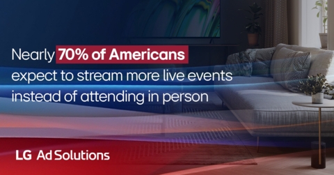 LG Ad Solutions Study Finds U.S. Consumers Turning to Streaming Amid Economic Uncertainty